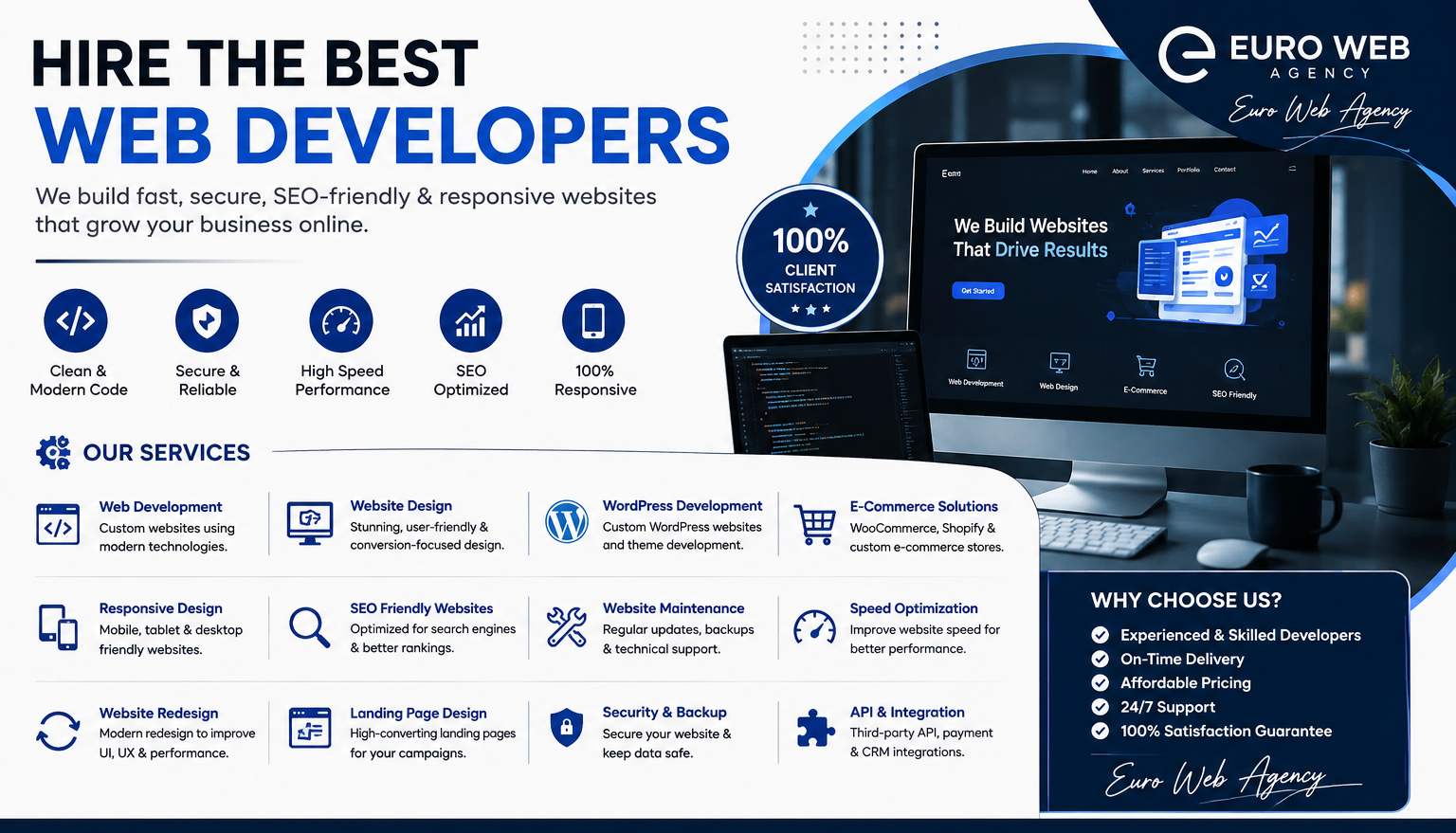 Hire the Best Web Developers | Professional Website Development Services by Euro Web Agency